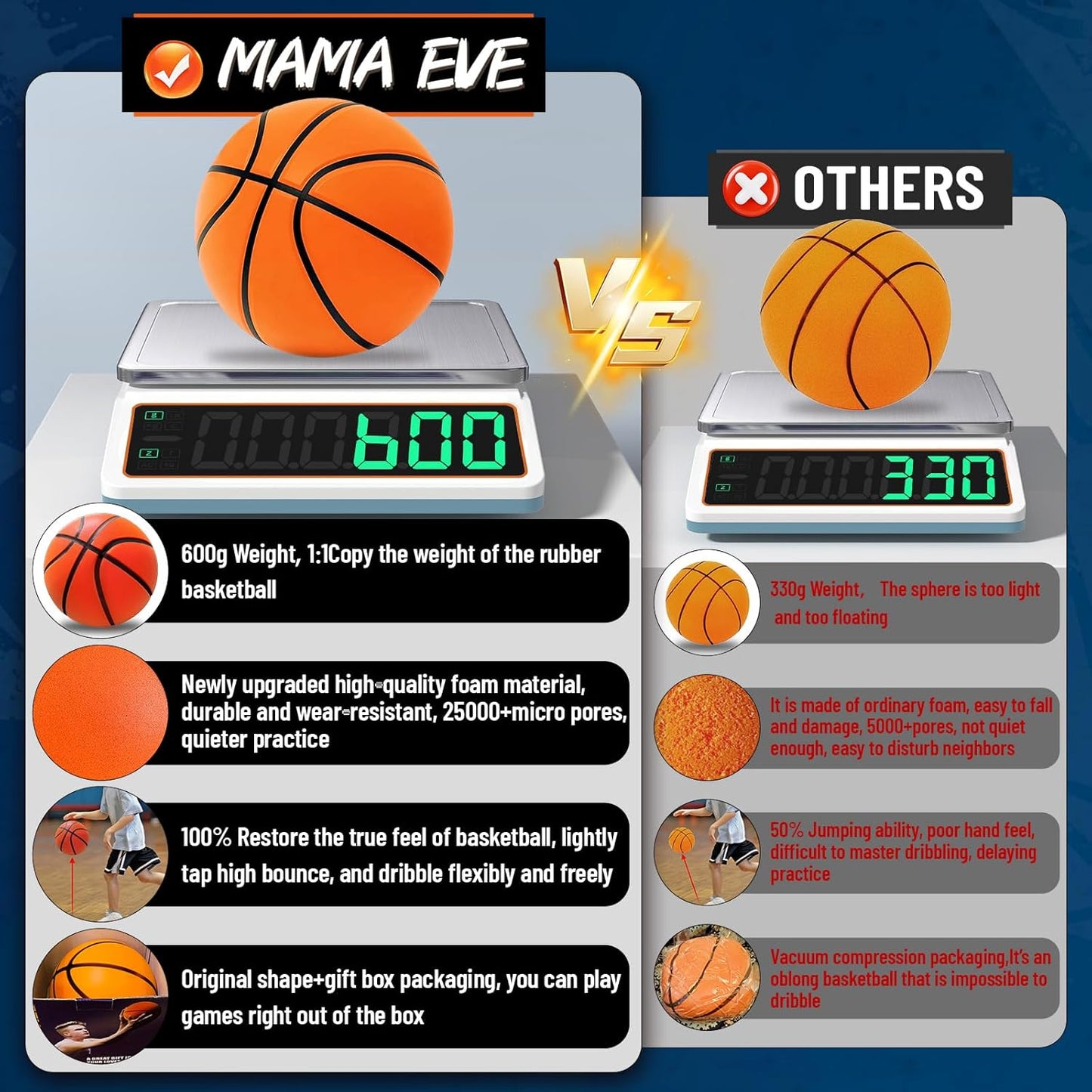 Silent Pro Basketball™